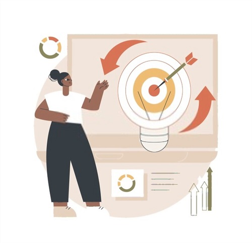 Retargeting for PPC Ad Campaign