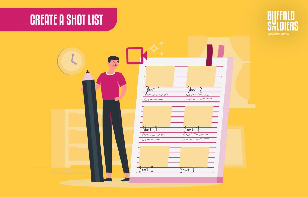 Create A Shot List for TVC