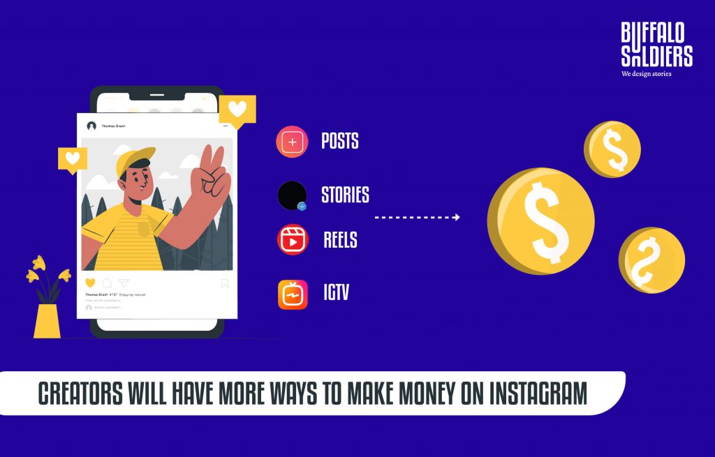 Creators Making Money