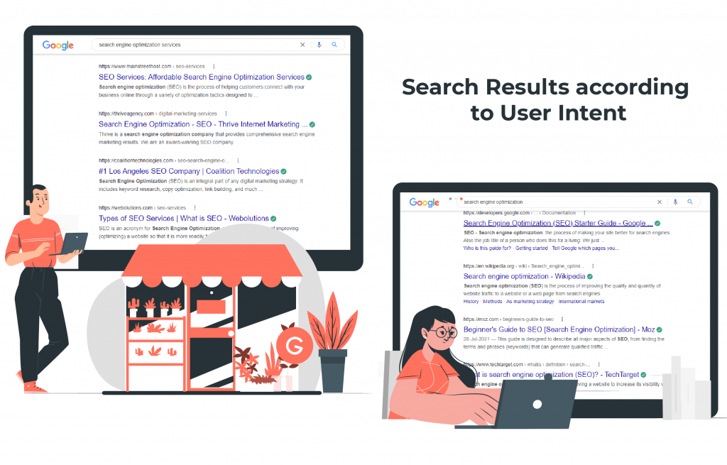 Search optimization based on user intent