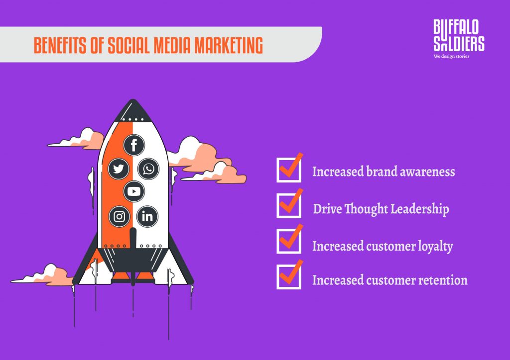 benefits of social media marketing