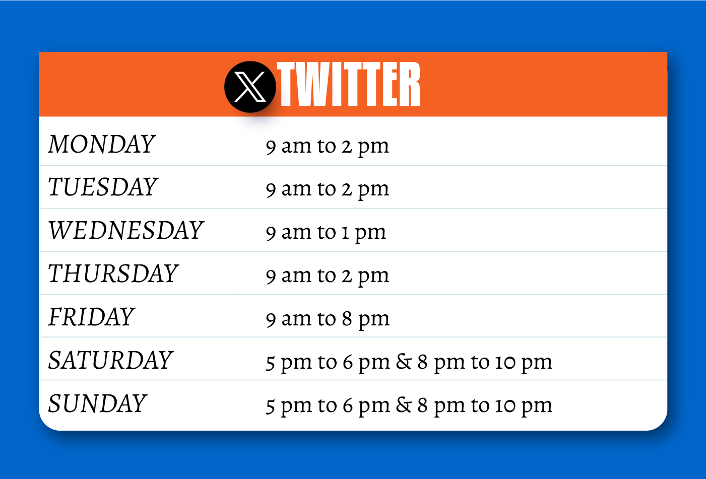 twitter timing